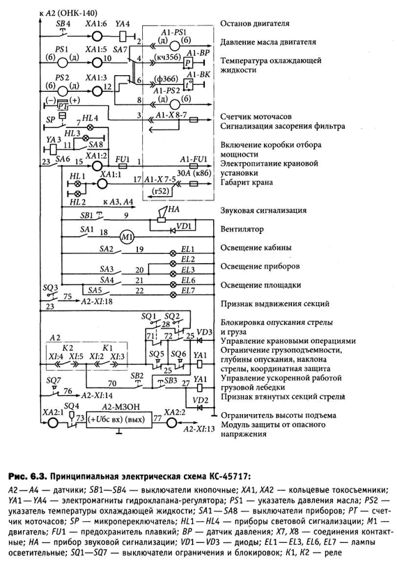 Электрическая схема КС-45717