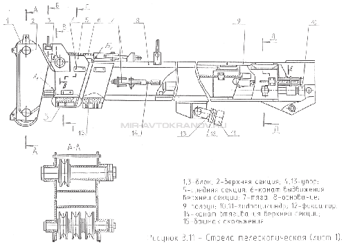 Рисунок В.11 Стрела телескопическая (Лист 1)