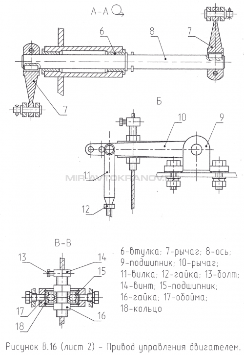 Рисунок В.16  (Лист 2) Привод управления двигателем