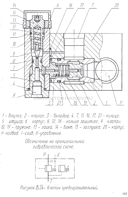 Рисунок В.24. Клапан предохранительный