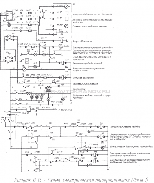 Рисунок В.34 Схема электрическая принципиальная (Лист1)