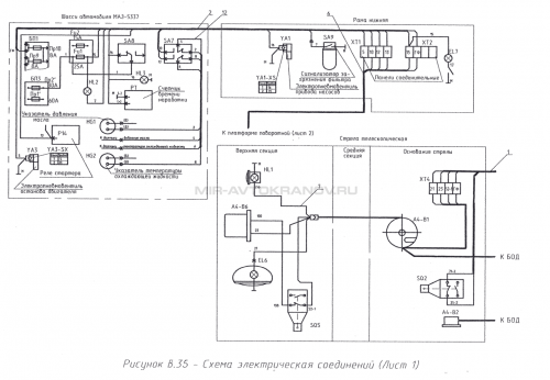 Рисунок В.35 Схема электрическая соединений (Лист 1)