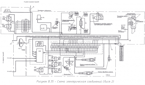 Рисунок В.35 Схема электрическая соединений (Лист 2)