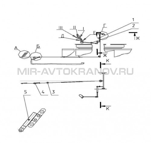 Рисунок 17 - Привод управления двигателем крана КС 55727 (лист 1)