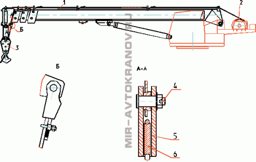 Рисунок Л.1. Установка телескопической стрелы<br> 1 — грузовой канат;<br>2 — барабан лебедки; <br> 3 — крюковая подвеска;<br>  4 –ось, 5 – обойма, 6- клин.